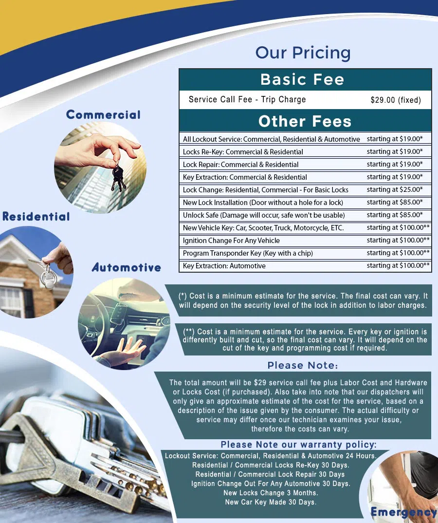 City Locksmith Store Palos Verdes Peninsula, CA 310-955-1737 - price-ls